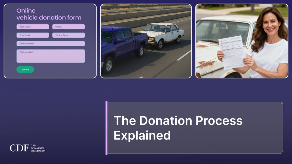 The Donation Process Explained